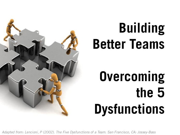5 dysfunctions of a team ppt