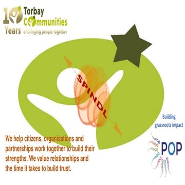 How to build the capacity to care - 10 years progress in Torbay