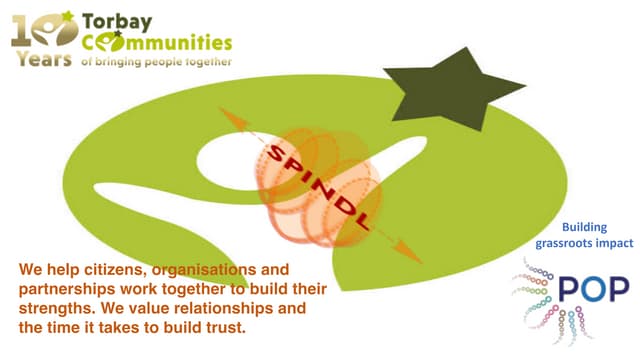 How to build the capacity to care - 10 years progress in Torbay