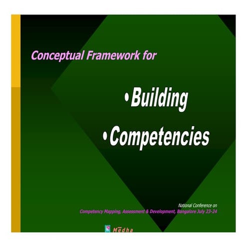 Building Competencies Ihrd Conf Presentation Chandramowly