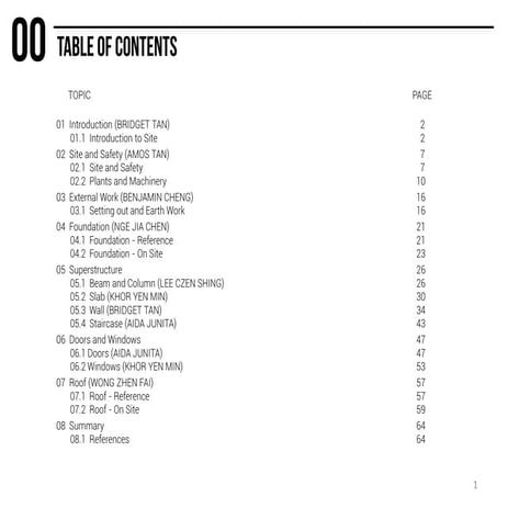 Building construction i project 1 report