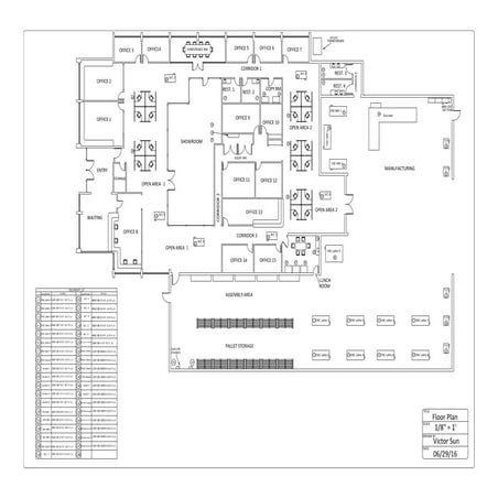 Building Electrical Systems Design | PDF