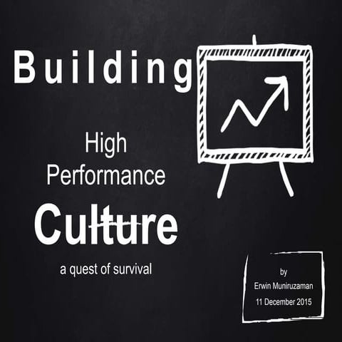buildinghighperformanceculture-erwinmuniruzaman-151208155748-lva1-app6891 (1)...