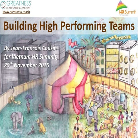 Building High Performing Teams | PPT