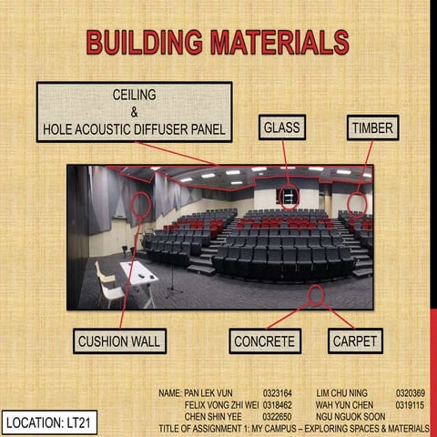 bqs Building materials presentation 2