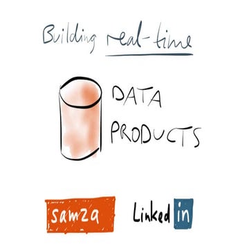 Building Real-time Data Products at LinkedIn with Apache Samza