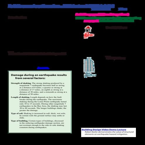 Buildings and Earthquakes