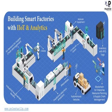 Building smart factories with iot and analytics 