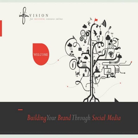 Building your brand through social media ss