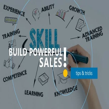 15 Days Telesales Training | PDF