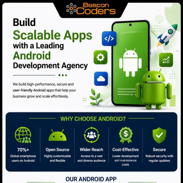 AI-Based Application Development: Build Smart, Scalable & Future-Ready ...