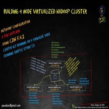 Build your own 4 node virtualized hadoop cluster