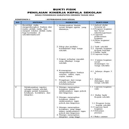 Bukti fisik pks revisi