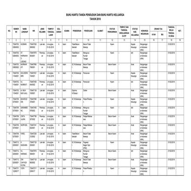 Format Buku kk | PDF