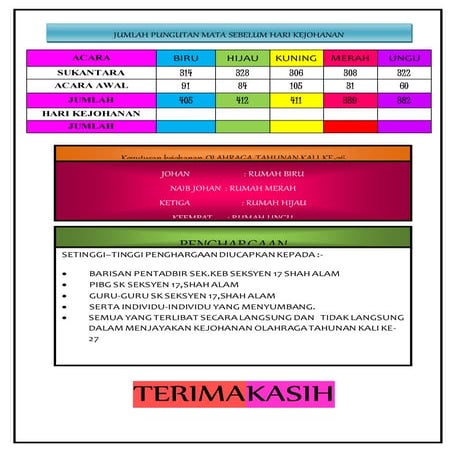 Buku program sukan sekolah 
