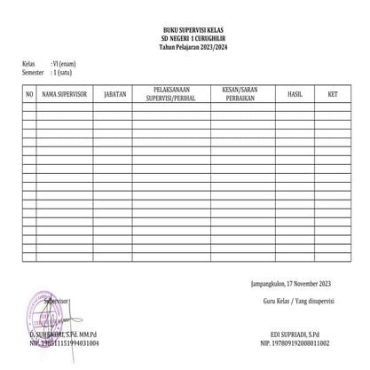 BUKU SUPERVISI KELAS.docx.......................