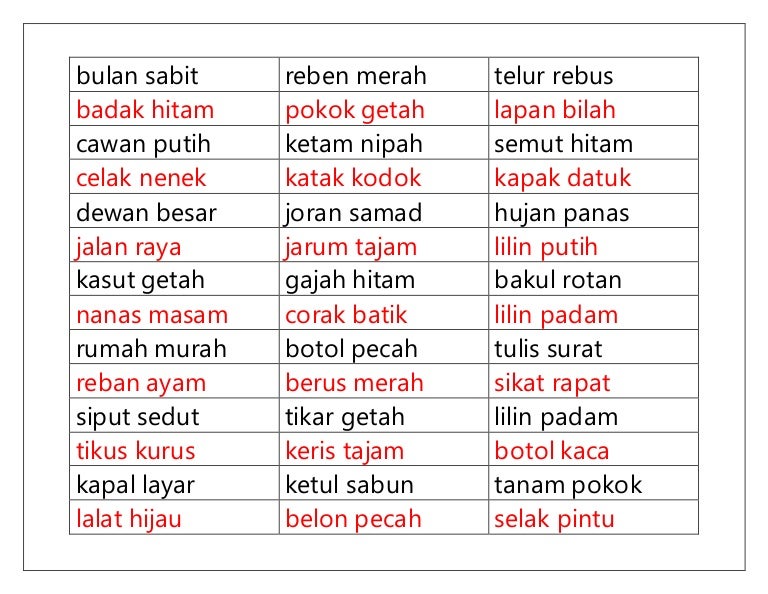 Menakjubkan 22+ Gambar Buah Rambutan Hitam Putih - Gani Gambar
