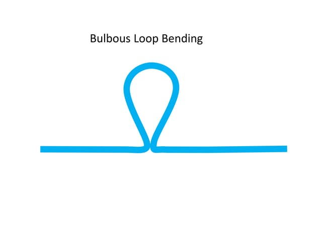 Bulbous loop.pptx