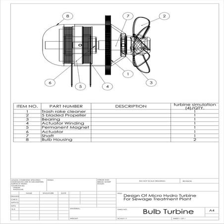 Bulb turbine | PDF