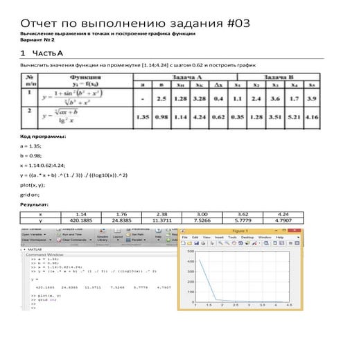 Matlab: Вычисление значения выражения в точке