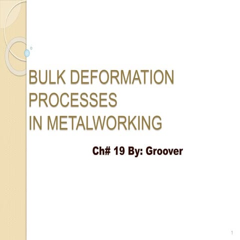 Bulk deformation Processes in Metal Working