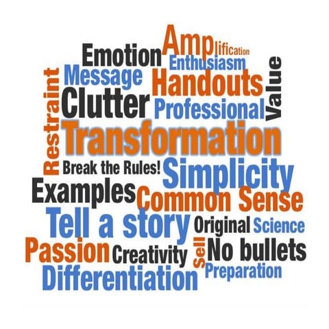 Bullet points can kill your presentation.