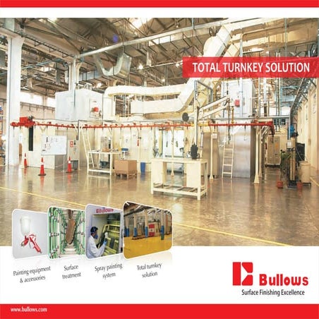 Bullows catalogue low resolution | PDF