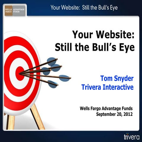 Your Website - Still the Bullseye