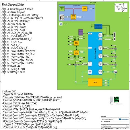 BLtouch marlin configuration | PDF