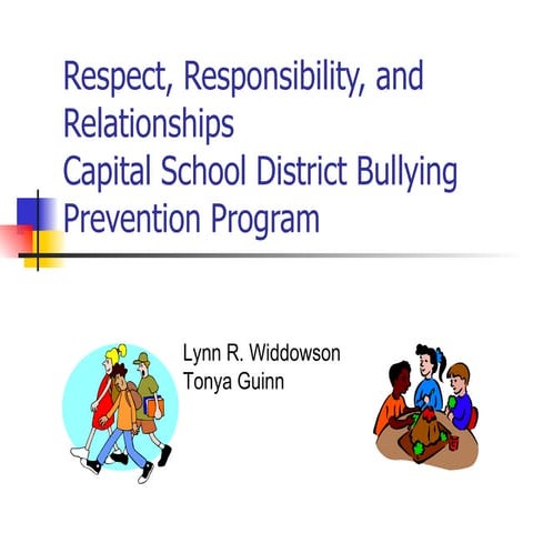 Bullying Powerpoint