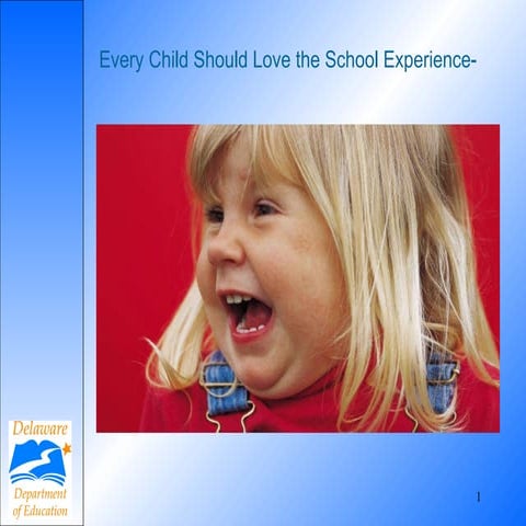 Bullying Prevention Training Powerpoint