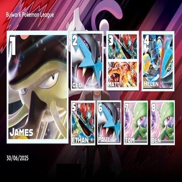 Bulwark Pokemon League Top 8 graphic archive