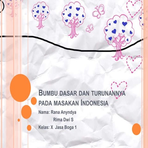 Bumbu dasar dan turunannya pada masakan indonesia (boga)