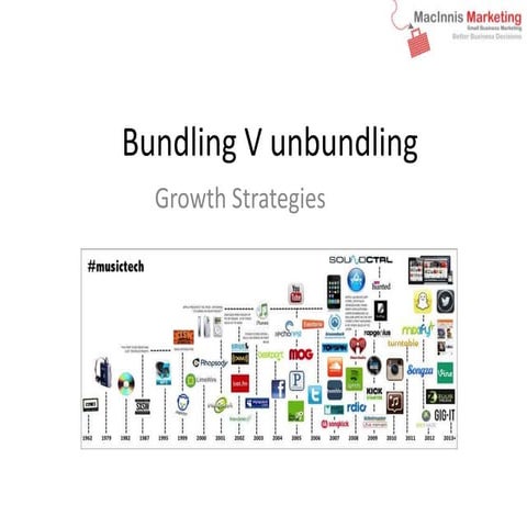 Bundle v Unbundle as a marketing growth strategy 