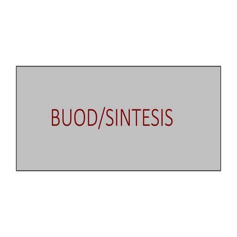 BUOD NG ISANG SINTESIS SHS FILIPINO.pptx