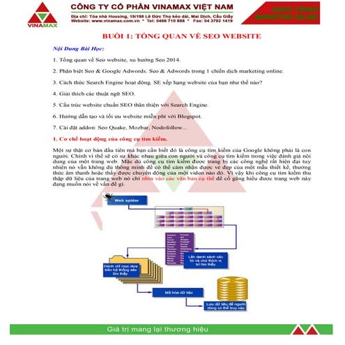 (SEO ) buổi 1 : tổng quan
