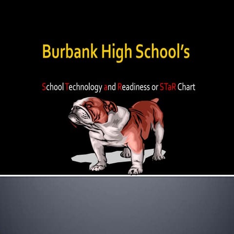 Burbank High School’S S Ta R Chart Power Point Presentation