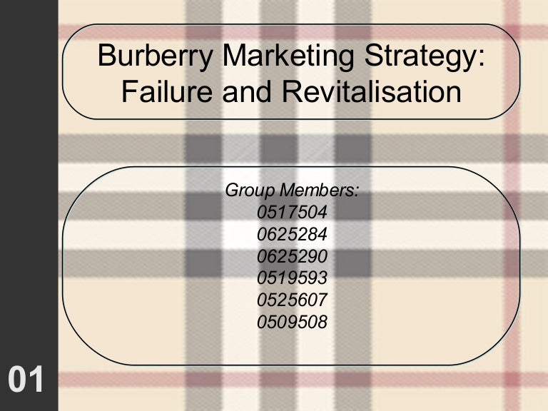 burberry bcg matrix
