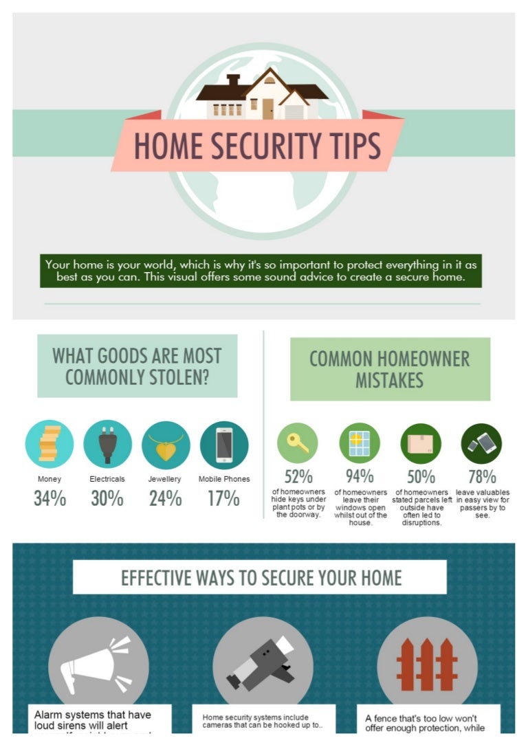 Home Security Tips How Best To Secure Your House