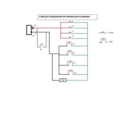 Burglar new microsoft word document