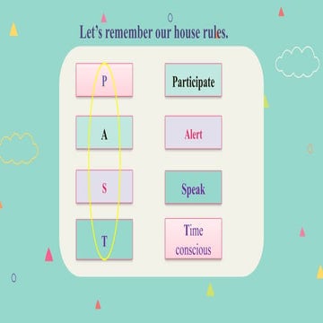 Simple Past Tense (Grade 7- English) - Burila.pptx