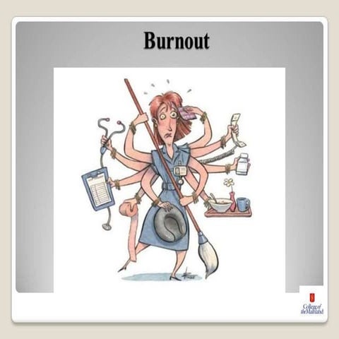 Burnout syndrome in CCU