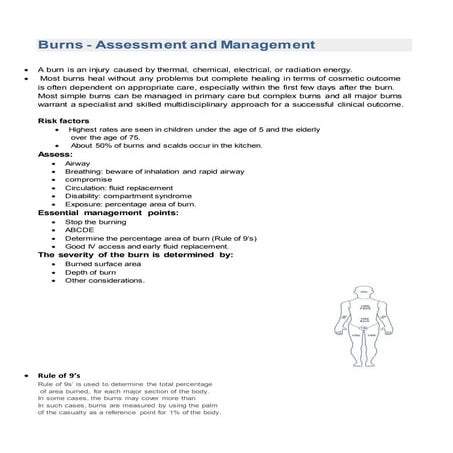Burns - Assessment and Management
