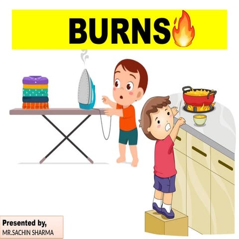 S.Y. GNM CHILD HEALTH NURISNG-BURNS.pptx
