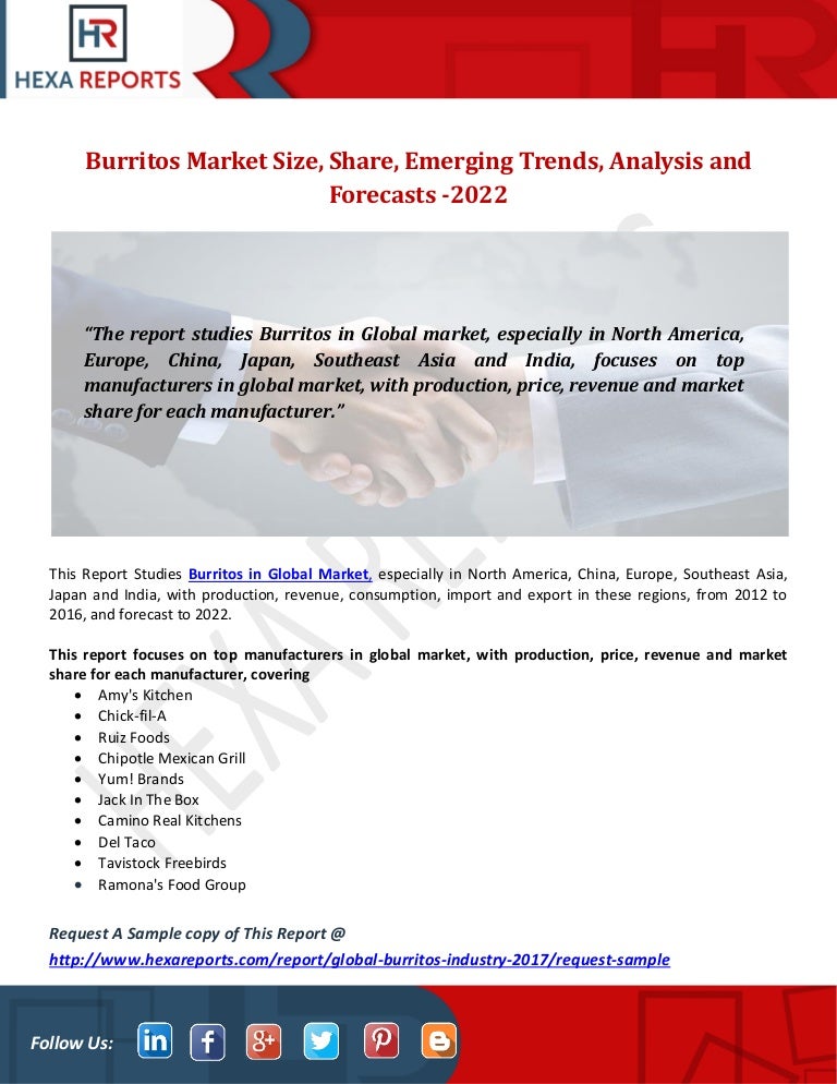 Burritos Industry Size Share Emerging Trends Analysis And Forecast