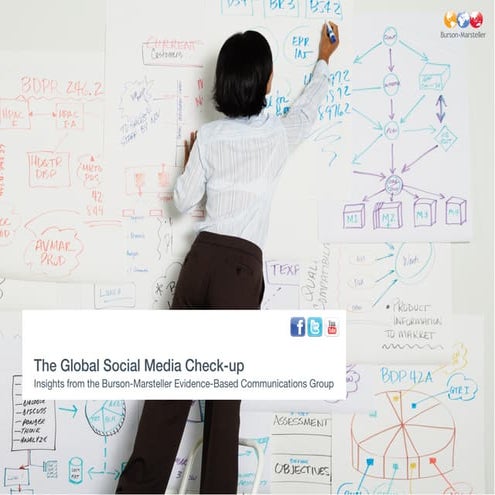 Burson Marsteller 2010 Global Social Media Check Up White Paper
