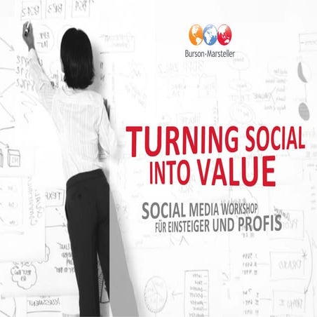 Burson-Marsteller - Turning Social Into Value