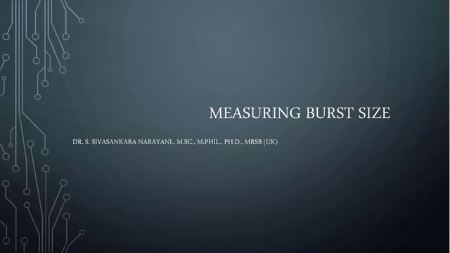 Burst size