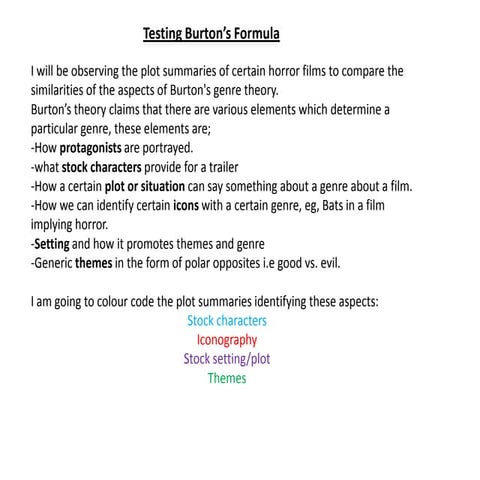 Burtons theory horror