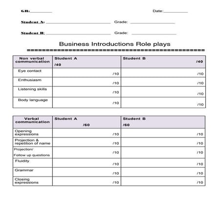  Bus. introductions evaluation